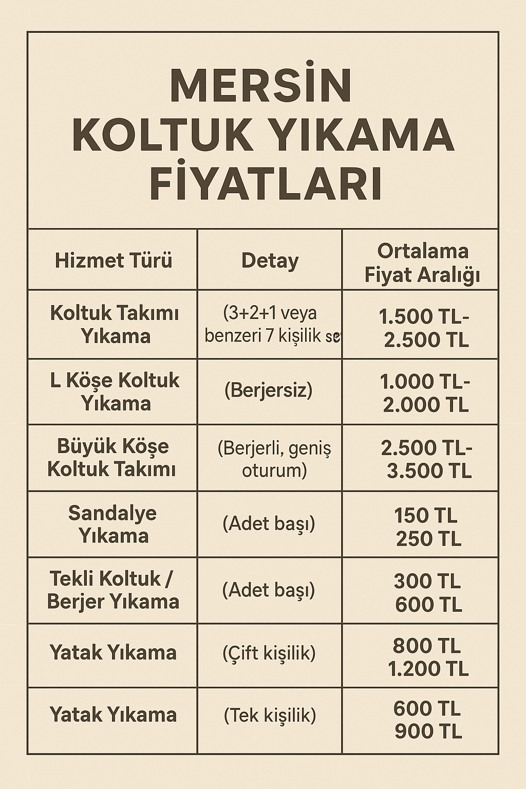 Mersin'de koltuk takımı, L köşe koltuk, sandalye ve yatak yıkama hizmetlerinin güncel fiyat aralıklarını gösteren tablo.